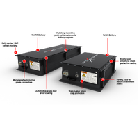 product-DCX System 