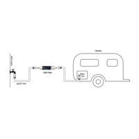 product-Puretec CR20 Caravan/RV Inline Filter System