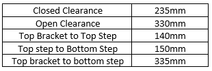 NCE step dimensions