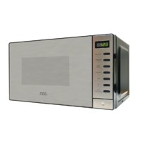 NCE 20L Stainless Steel Microwave